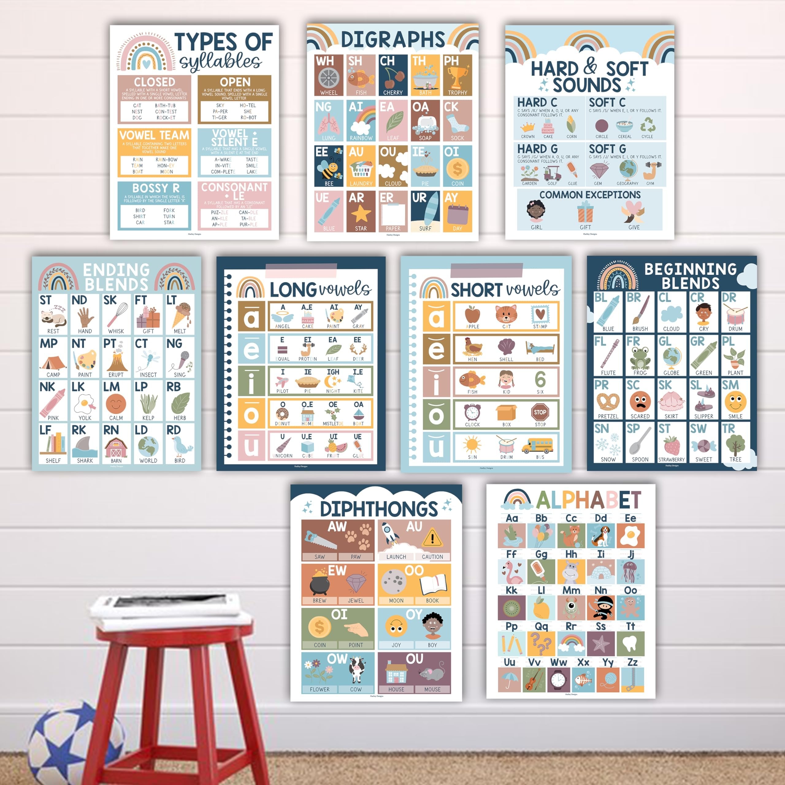 Phonics & Vowels Posters | Set of 9 | Educational Posters