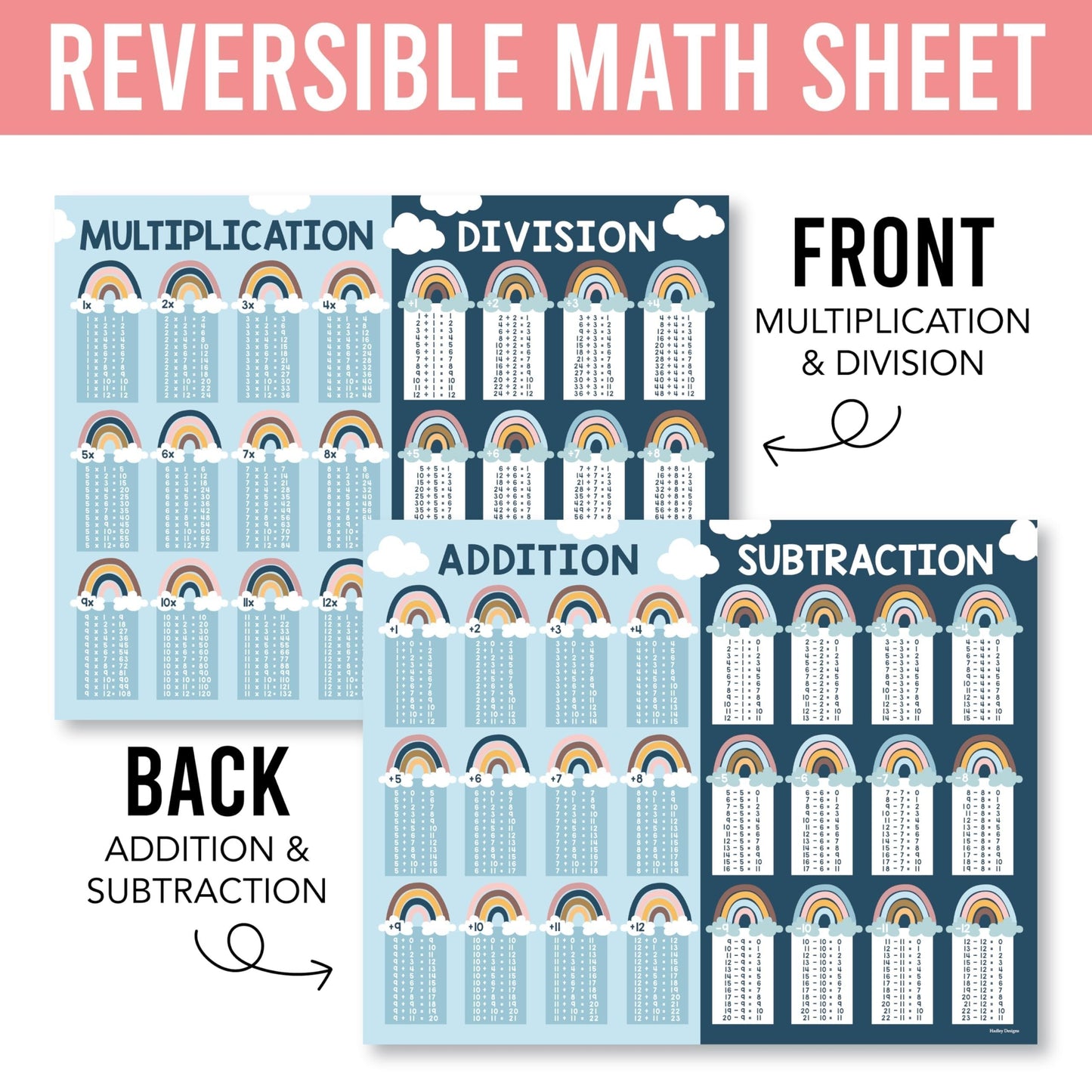 Boho Rainbow Math Cheat Sheets | Double-Sided Multiplication & Division | Classroom Supplies