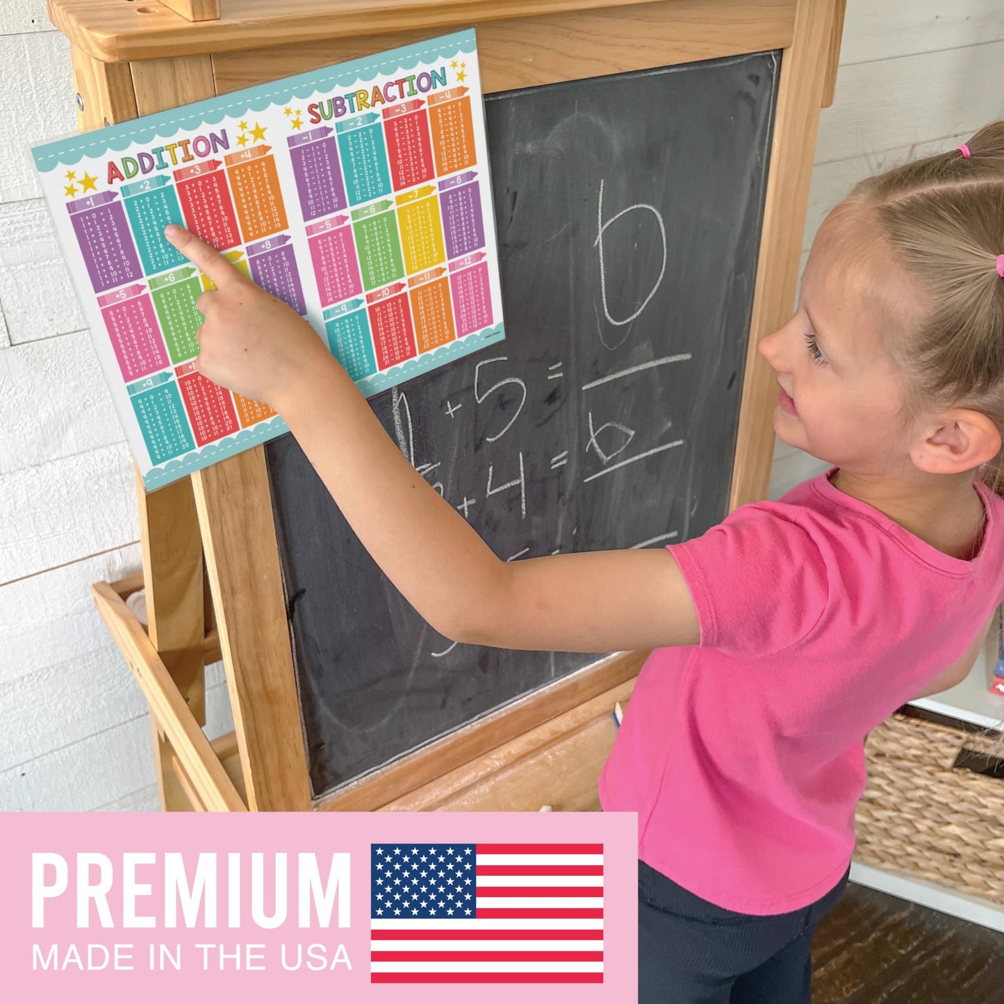 Colorful Multiplication And Division Chart Small - Kids Multiplication Charts Laminated, Times Table Chart, Multiplication Poster, Multiplication Table Chart, Laminated Multiplication Charts For Kids