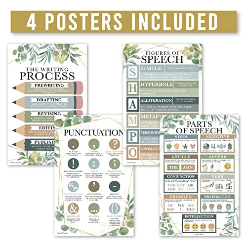 Greenery Grammar Posters | Set of 4 | Educational Supplies