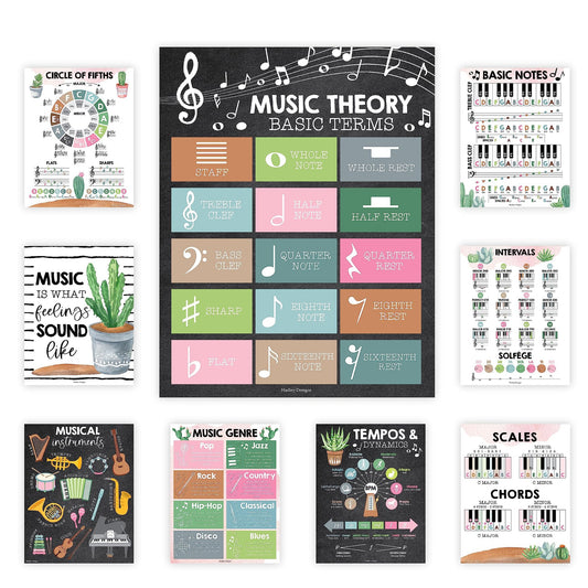 Cactus Music Posters | Set of 9 | Music Classroom