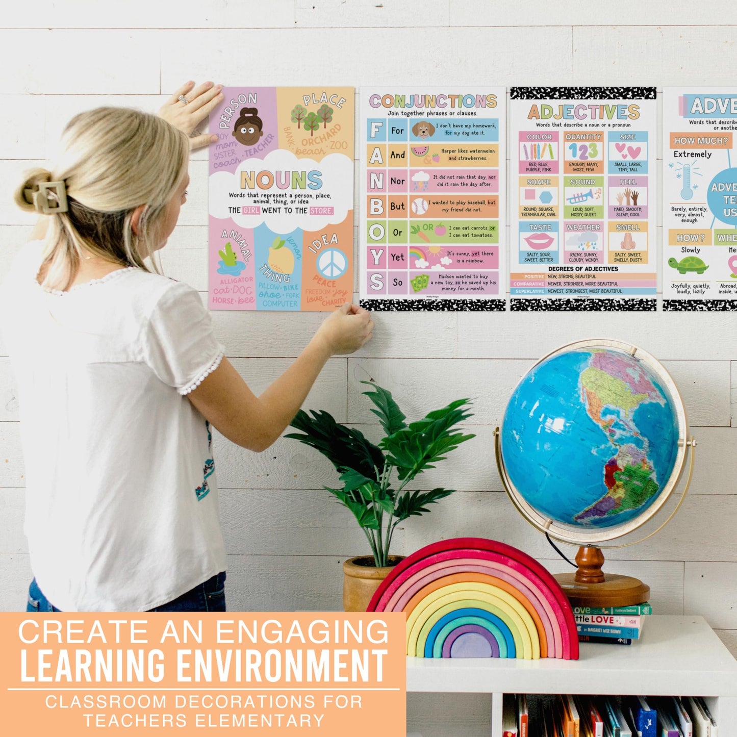 Parts of Speech Posters | Set of 12 | Educational Posters