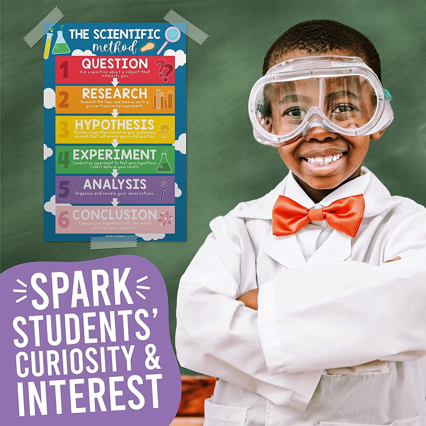 Science Posters | Set of 4 | Educational Posters