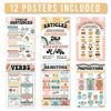 Retro Parts of Speech Posters | Set of 12 | Educational Posters