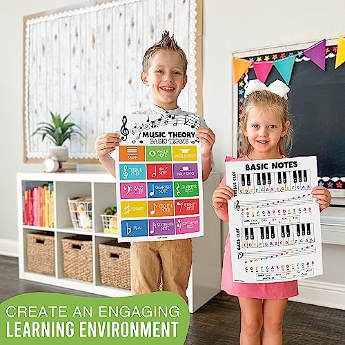 Colorful Music Posters | Set of 9 | Music Classroom