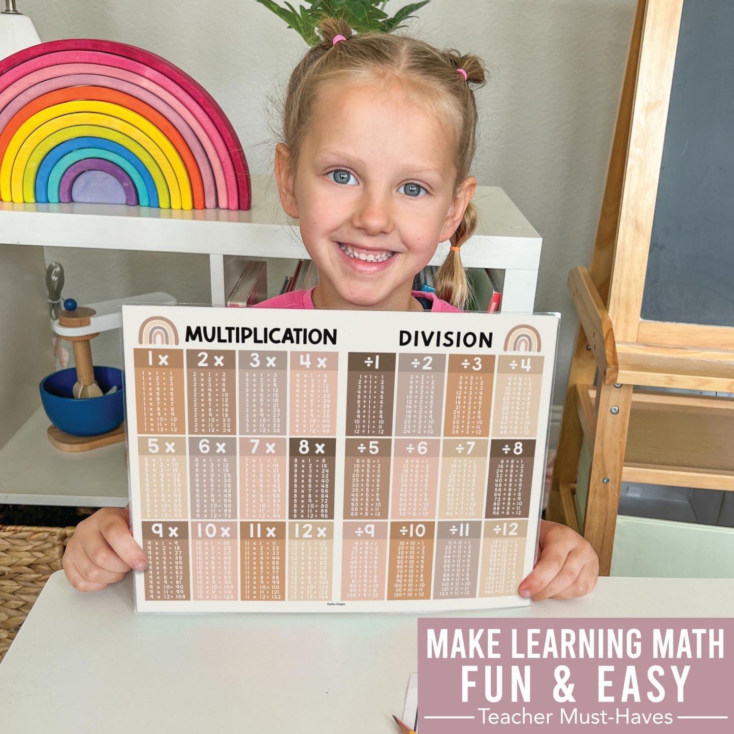 Boho Multiplication And Division Chart Small - Kids Multiplication Charts Laminated, Times Table Chart, Multiplication Poster, Multiplication Table Chart, Laminated Multiplication Charts For Kids