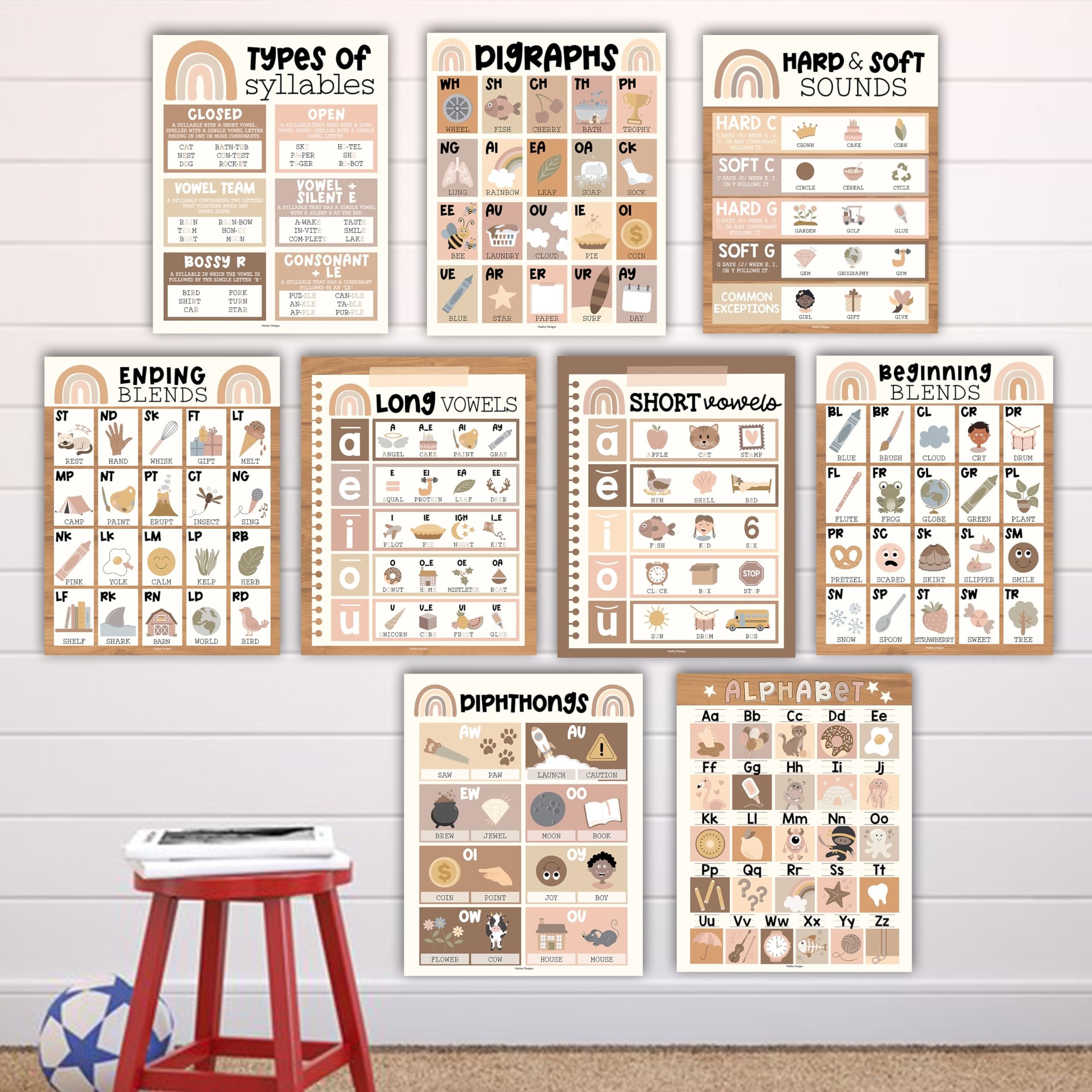 Phonics & Vowels Posters | Set of 9 | Educational Posters