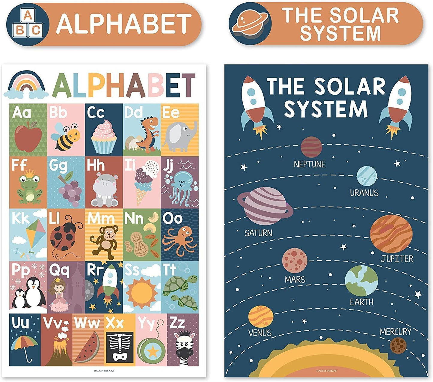 ABC, US Map, World Map, Solar System Posters | Set of 4 | PreK Educational Posters