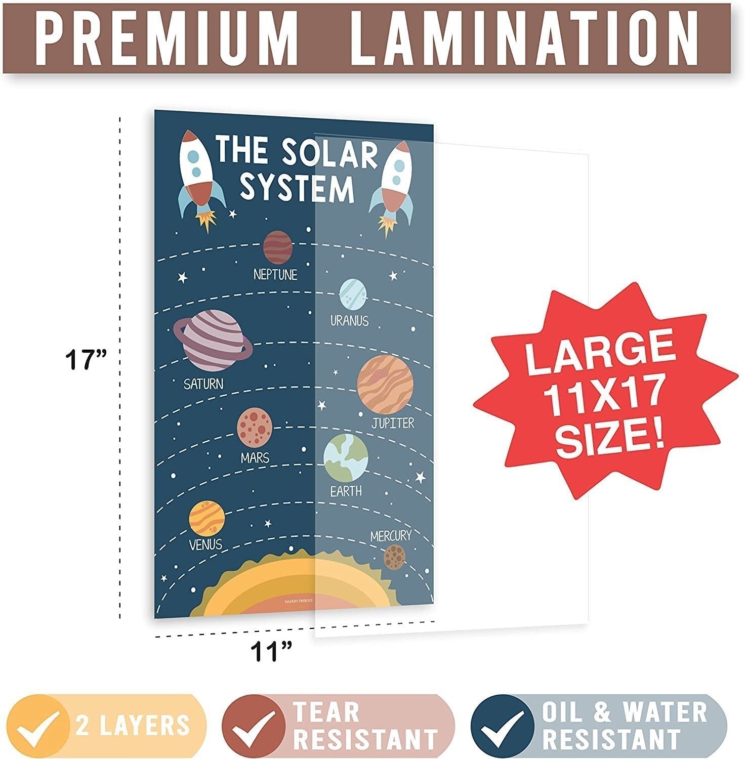 ABC, US Map, World Map, Solar System Posters | Set of 4 | PreK Educational Posters