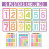 Colorful LIght Multiplication Chart Poster | Set of 9 | Educational Posters