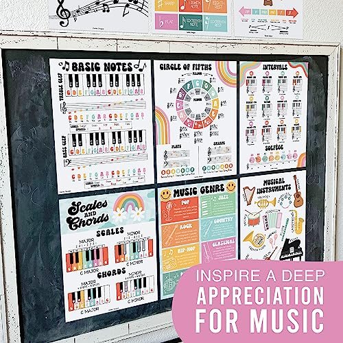 Retro Music Posters | Set of 9 | Music Classroom