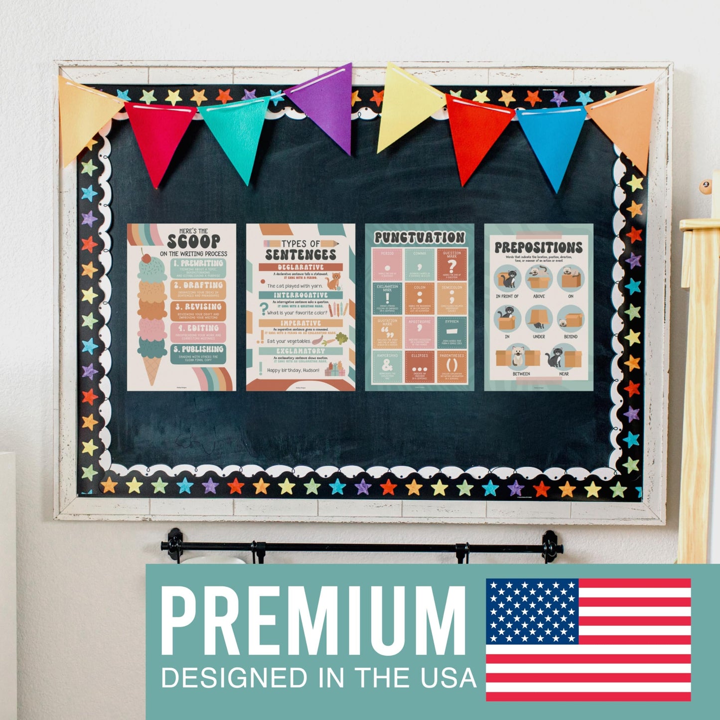 Parts of Speech Posters | Set of 12 | Educational Posters