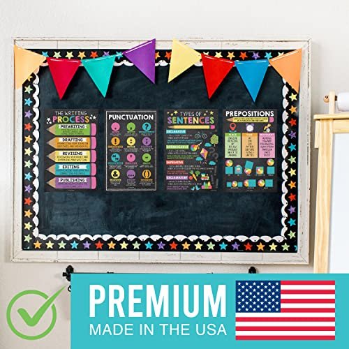 Colorful Chalk Parts of Speech Posters | Set of 12 | Educational Posters