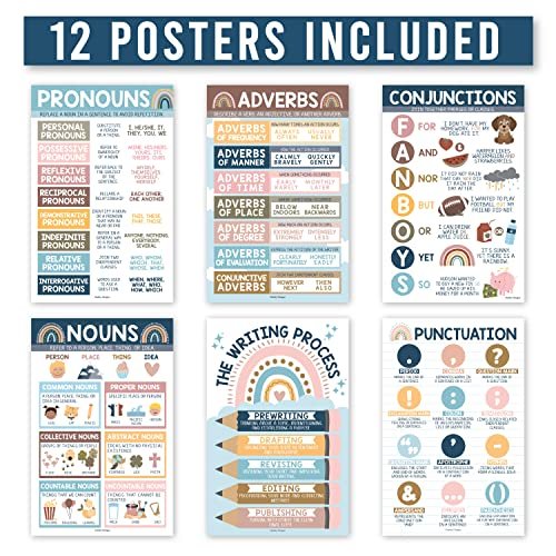 Boho Rainbow Parts of Speech Posters | Set of 12 | Educational Posters