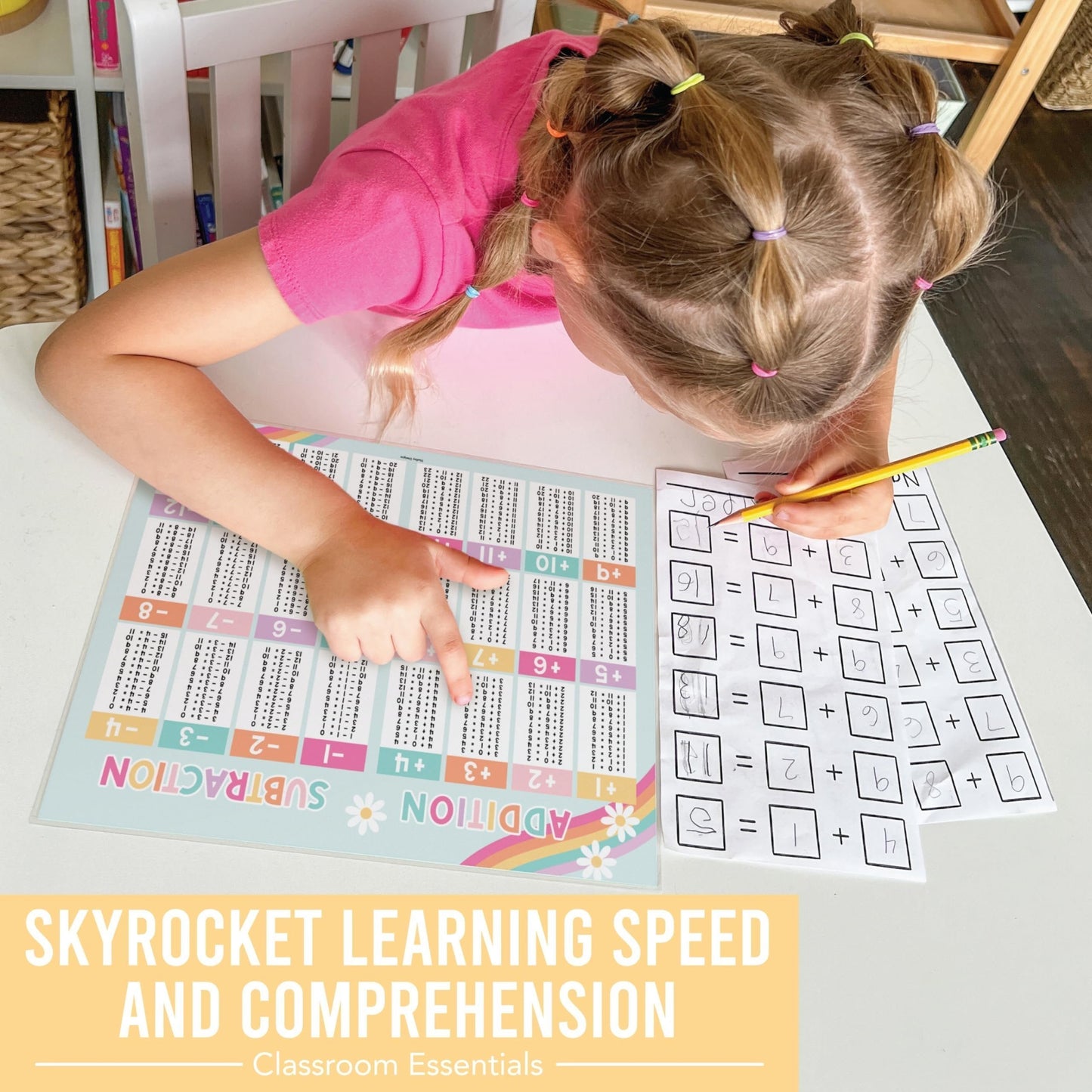 Math Cheat Sheets | Double-Sided Multiplication & Division | Classroom Supplies