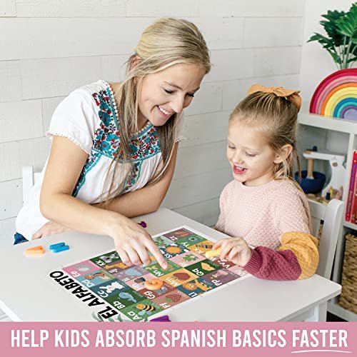 Farmhouse Spanish Posters | Set of 12 | Spanish Educational Supplies