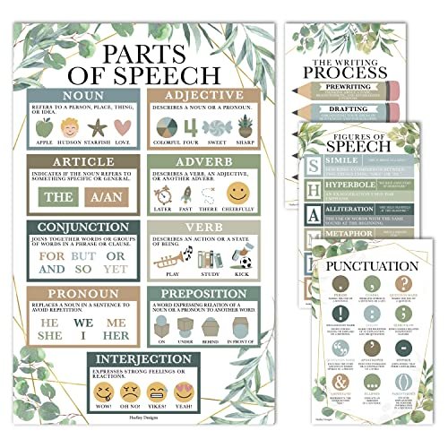 Greenery Grammar Posters | Set of 4 | Educational Supplies