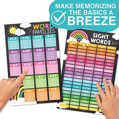 Sight Words Posters | Set of 8 | Educational Posters