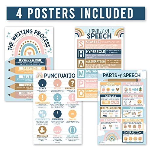 Boho Rainbow Grammar Posters | Set of 4 | Educational Supplies