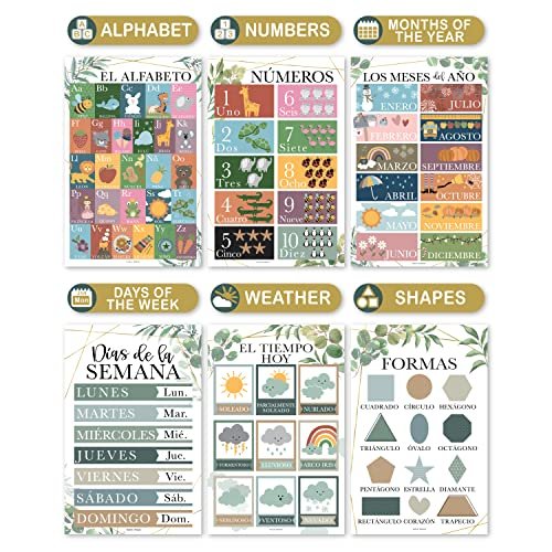 Geo Greenery Spanish Posters | Set of 12 | Spanish Educational Supplies