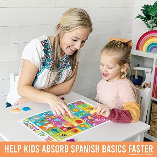 Colorful Spanish Posters | Set of 12 | Spanish Educational Supplies