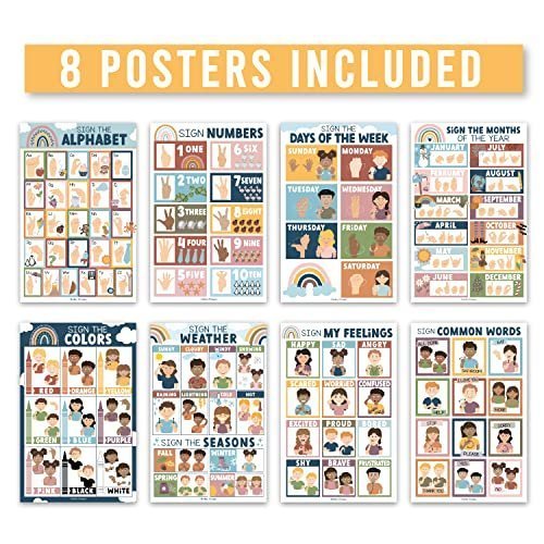 ASL Posters | Set of 8 | American Sign Language