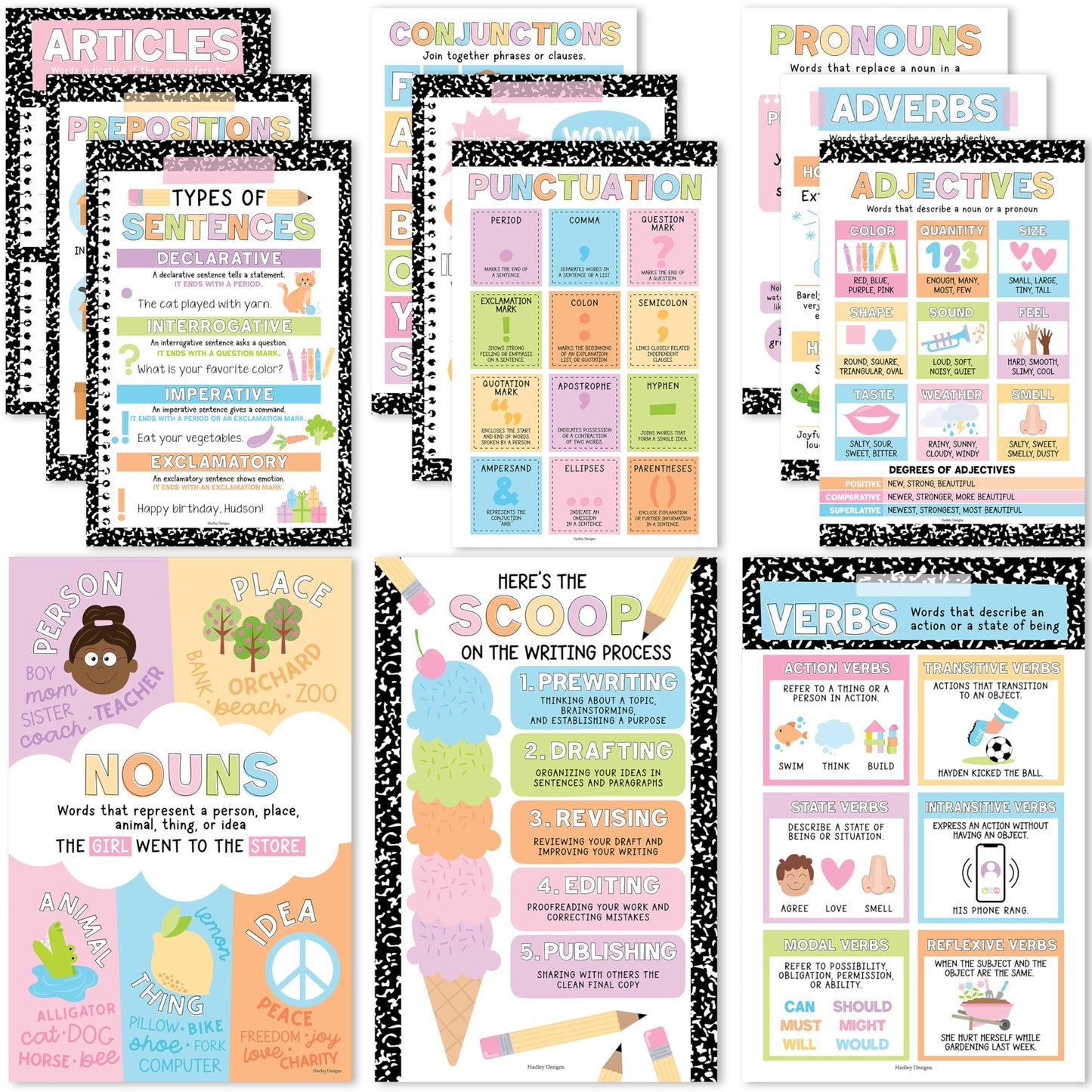 Parts of Speech Posters | Set of 12 | Educational Posters