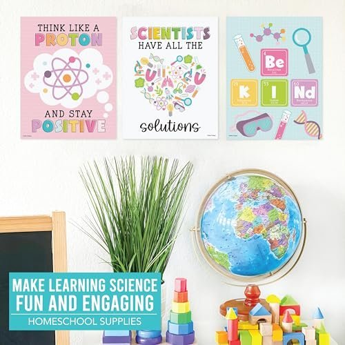 Colorful Pastel Life Science Posters | Set of 6 | Educational Postesr