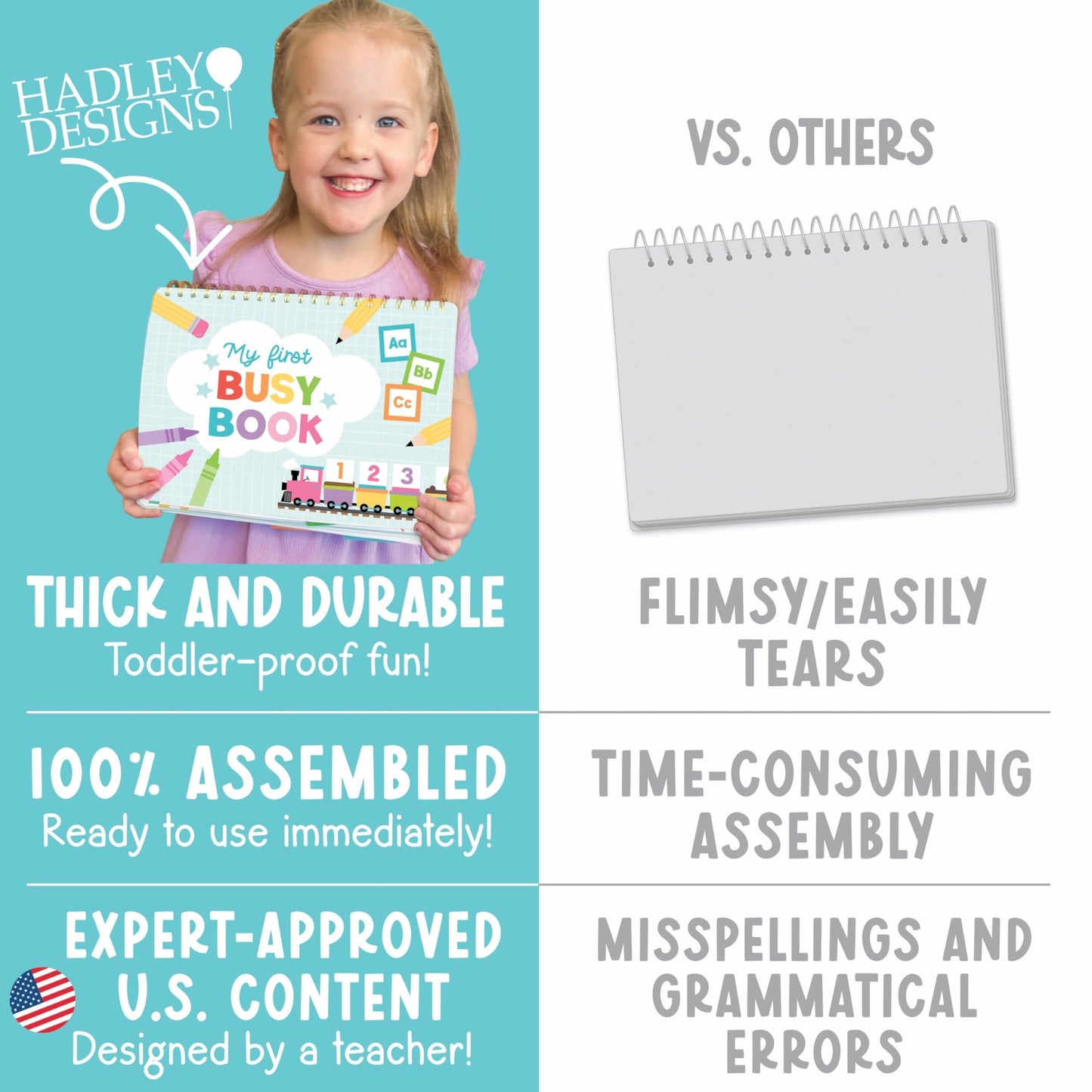 The Pre-K Readiness Kit