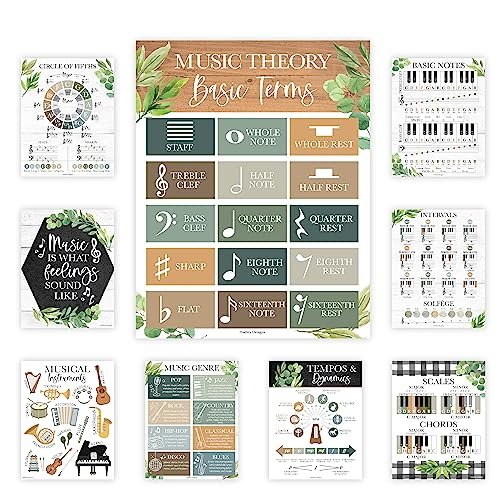 Farmhouse Music Posters | Set of 9 | Music Classroom