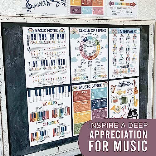 Boho Rainbow Music Posters | Set of 9 | Music Classroom