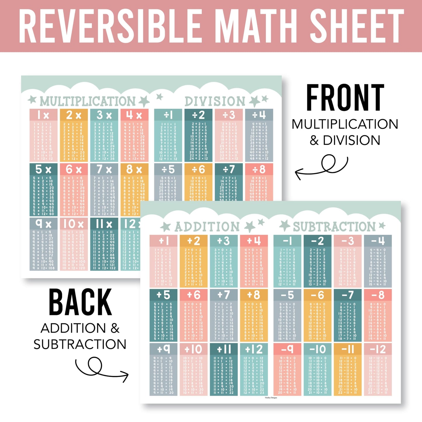 Boho Multiplication And Division Chart Small - Kids Multiplication Charts Laminated, Times Table Chart, Multiplication Poster, Multiplication Table Chart, Laminated Multiplication Charts For Kids