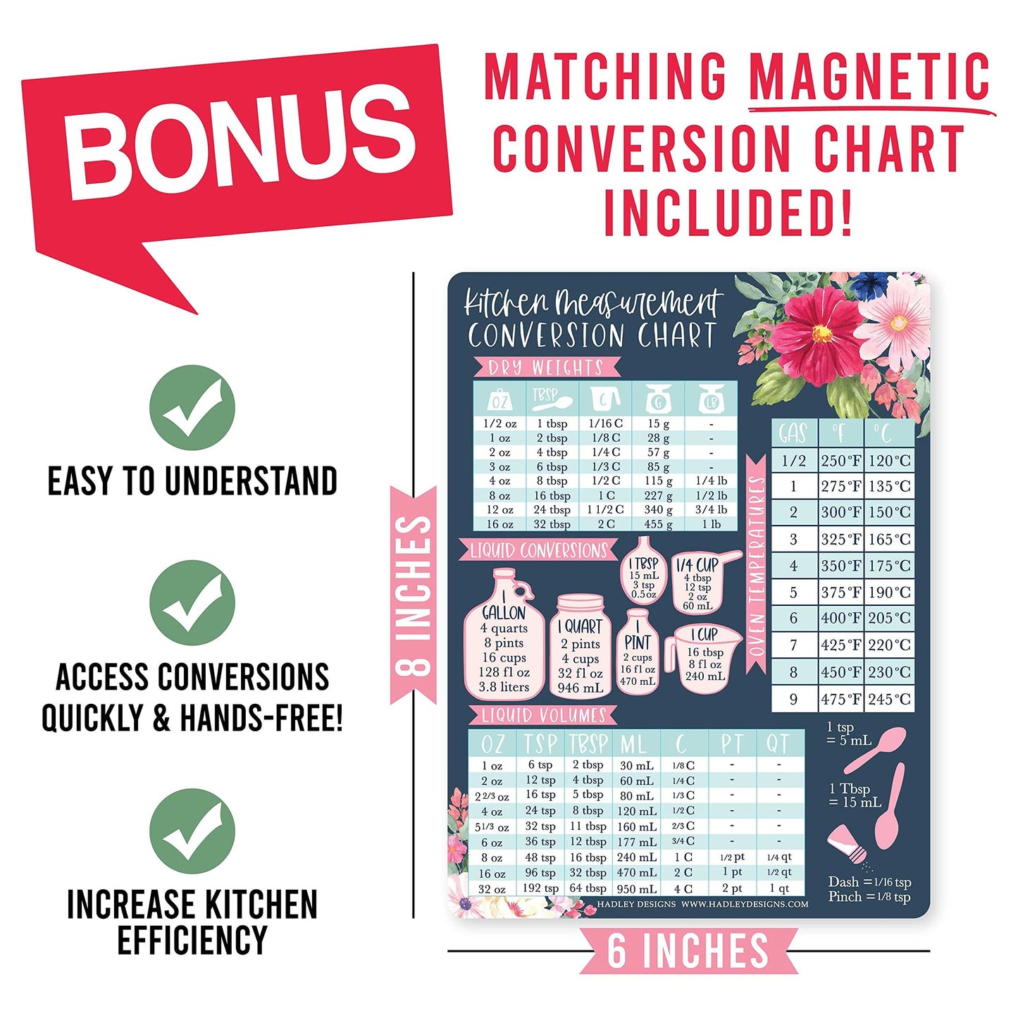 Spring Floral Magnetic Meal Planner | Weekly | Calendar & Planners