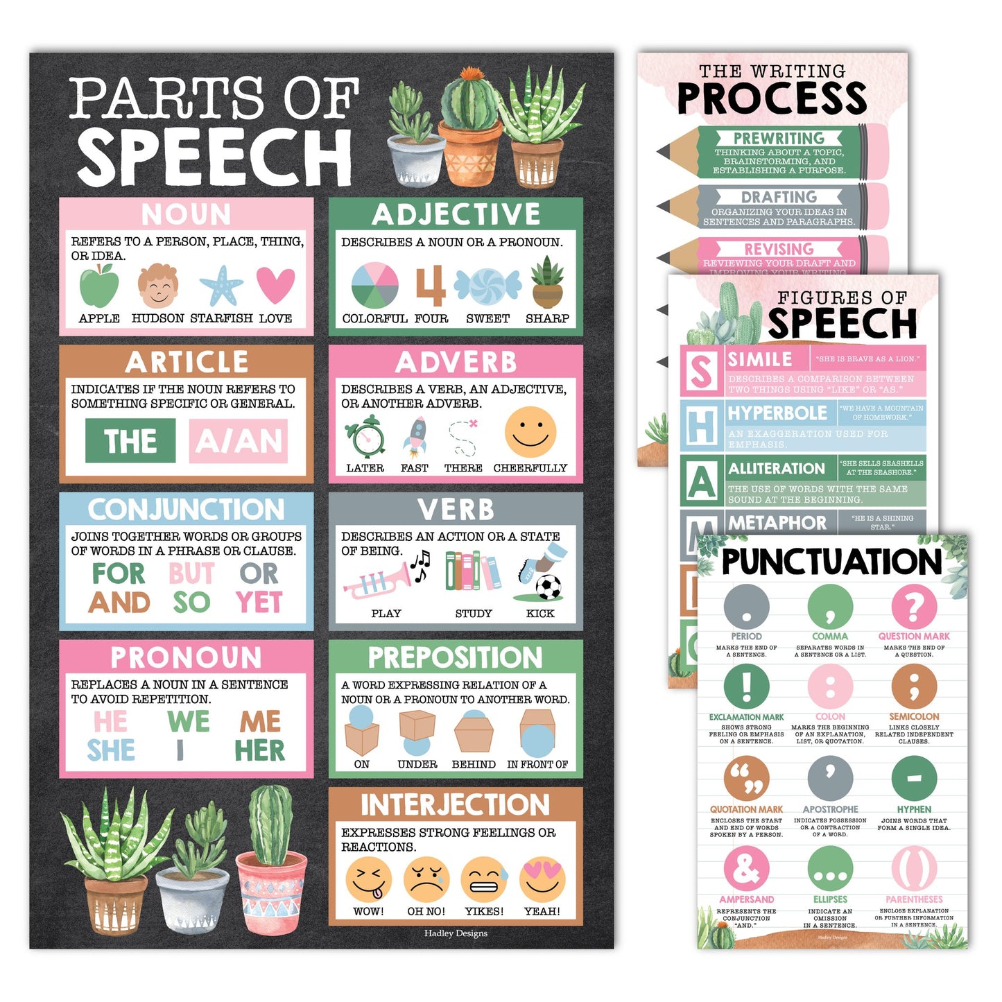 Grammar Posters | Set of 4 | Educational Supplies
