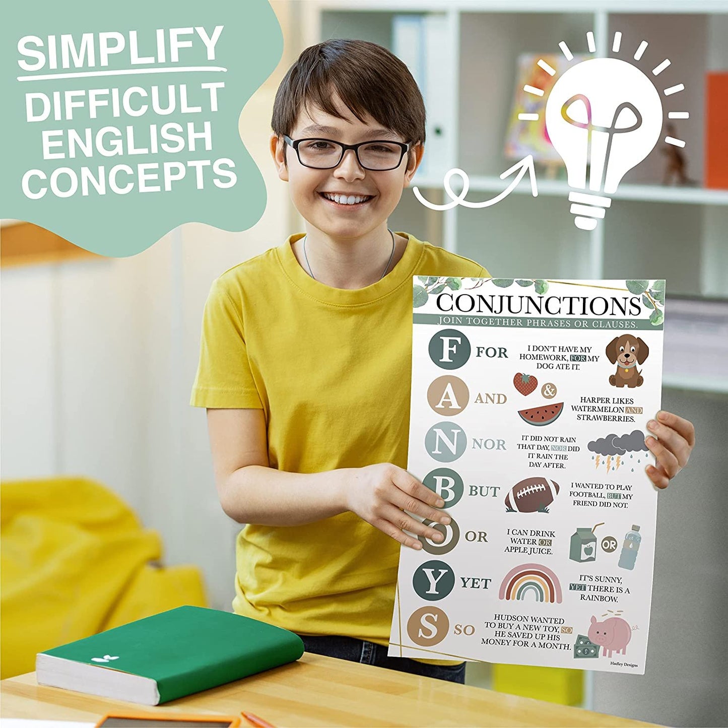 Parts of Speech Posters | Set of 12 | Educational Posters