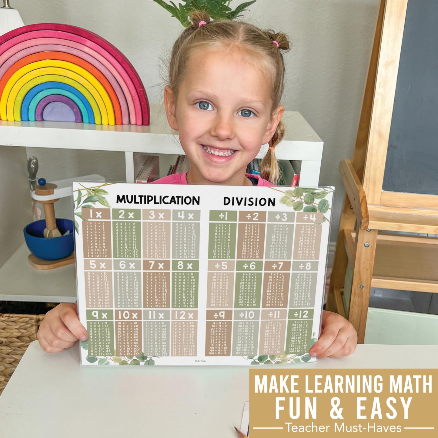 Greenery Multiplication And Division Chart Small - Kids Multiplication Charts Laminated, Times Table Chart, Multiplication Poster, Multiplication Table Chart, Laminated Multiplication Charts For Kids