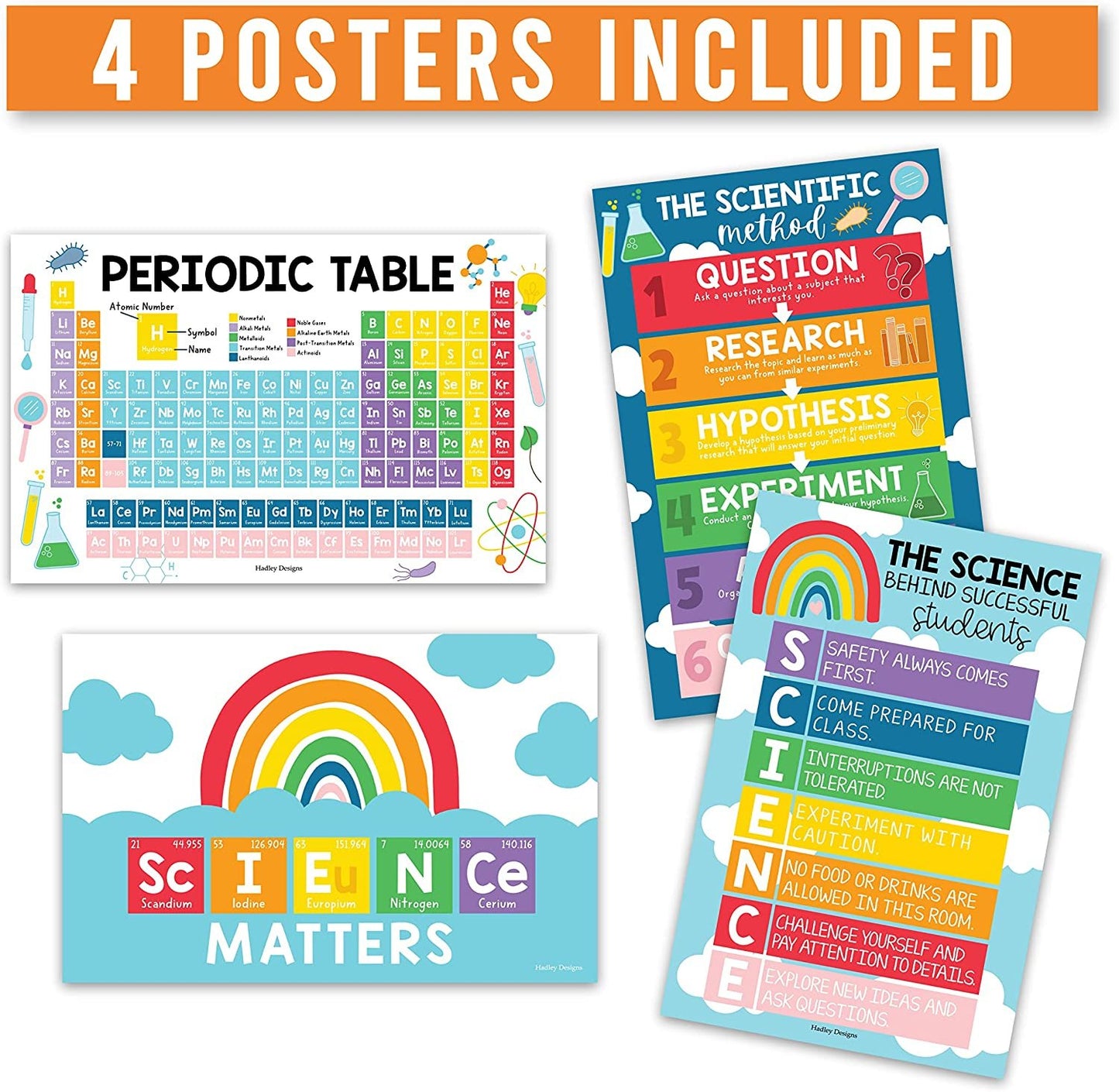 Science Posters | Set of 4 | Educational Posters