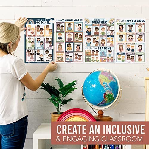 ASL Posters | Set of 8 | American Sign Language