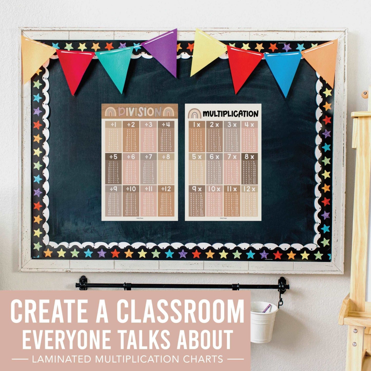 Large Multiplication & Divison Posters | Set of 2 | Educational Posters