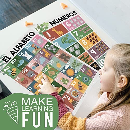 Spanish Posters | Set of 12 | Spanish Educational Supplies