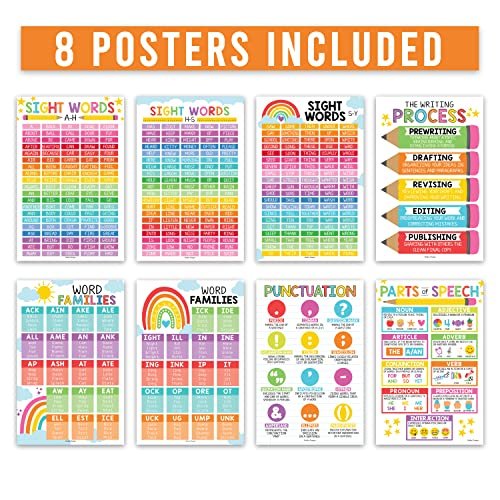 Colorful Sight Words Posters | Set of 8 | Educational Posters