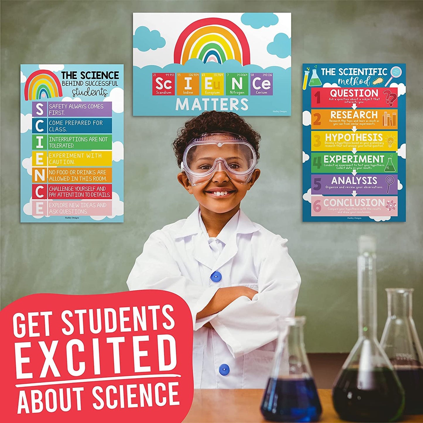 Science Posters | Set of 4 | Educational Posters