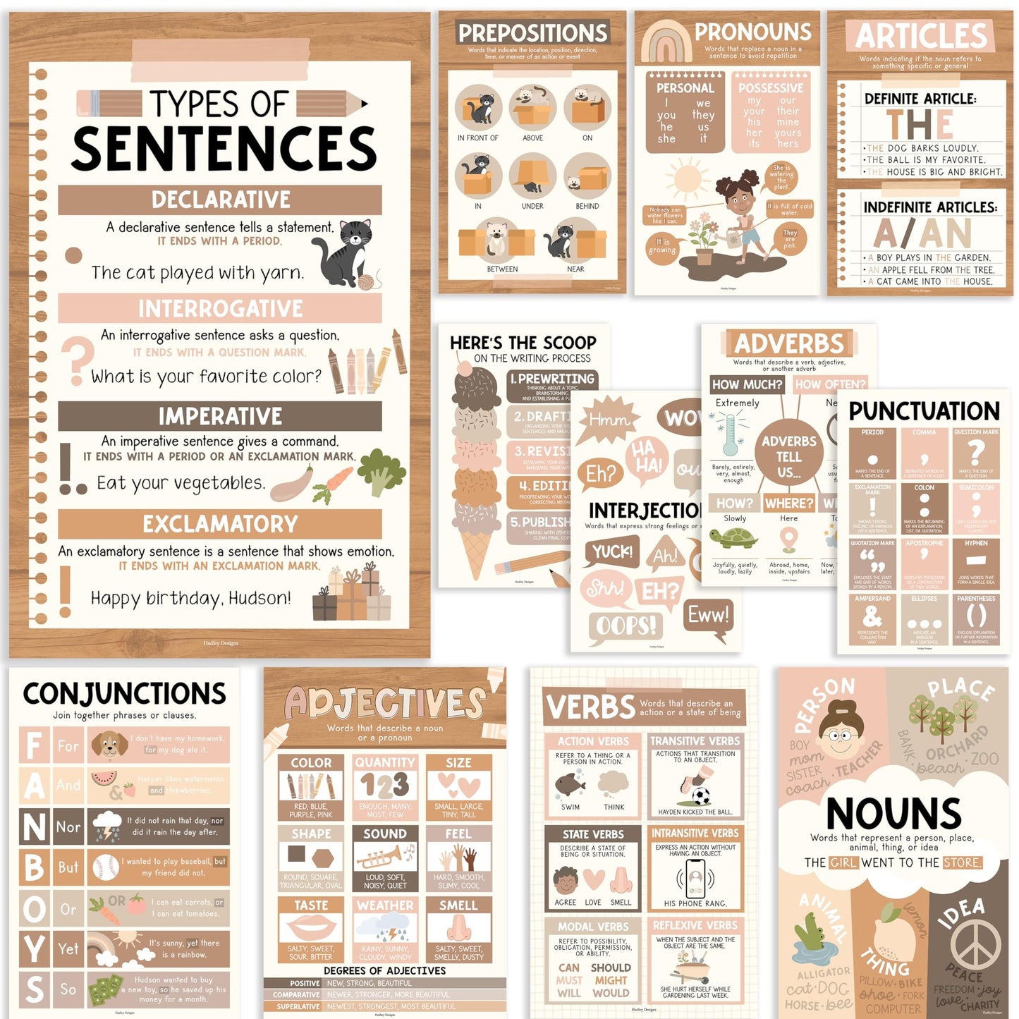 Boho Neutral Parts of Speech Posters | Set of 12 | Educational Posters