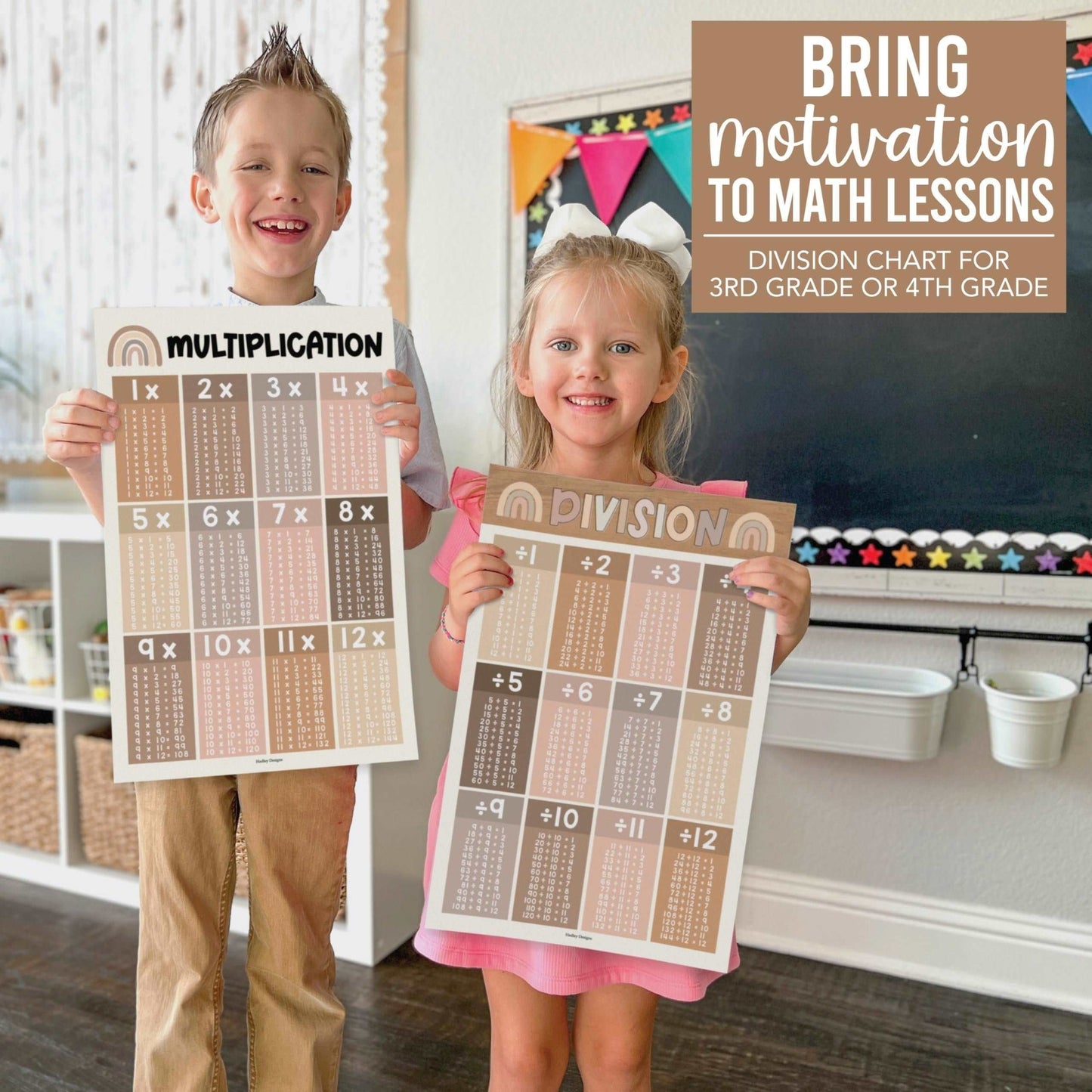 Large Multiplication & Divison Posters | Set of 2 | Educational Posters