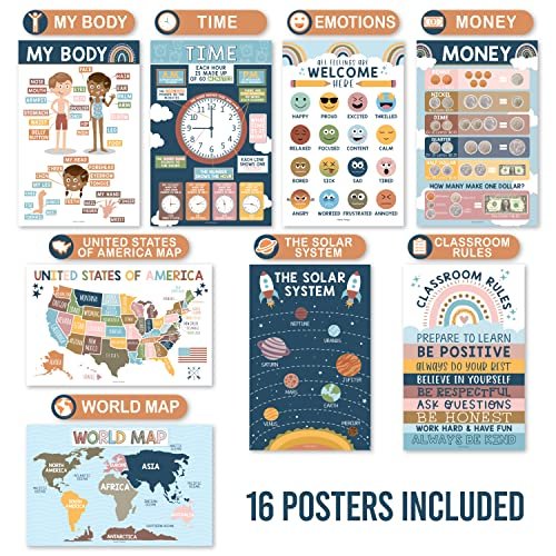 Boho Rainbow Educational Posters | Set of 16 | Classroom Supplies - SAMPLE