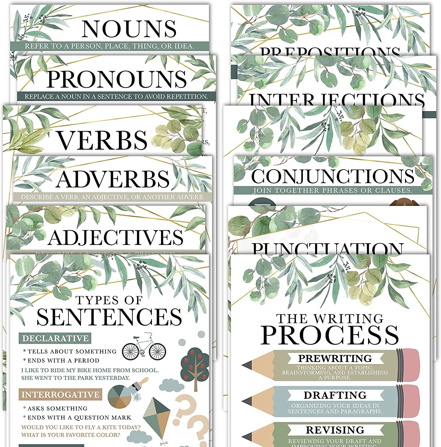 Parts of Speech Posters | Set of 12 | Educational Posters