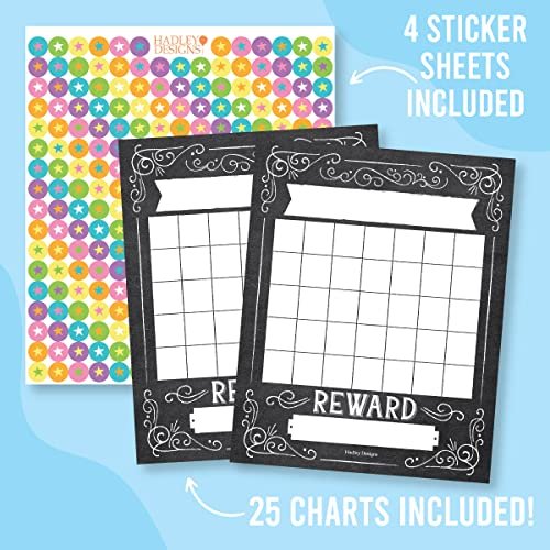 Vintage Incentive Charts | Set of 25 | Home Essentials