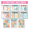 Retro 1 Multiplication Chart Poster | Set of 9 | Educational Posters