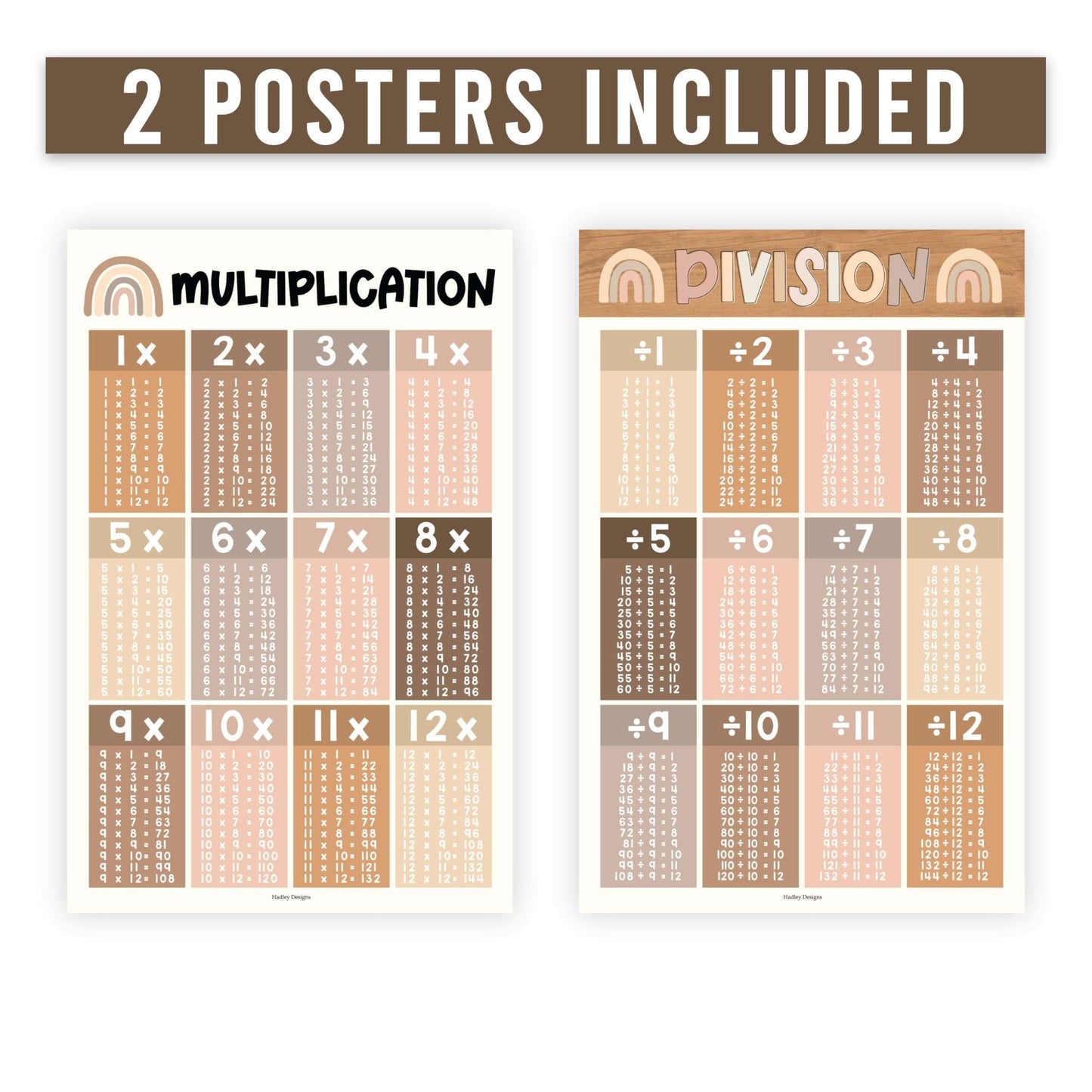 2 Boho Large Multiplication Chart Poster For Wall - Multiplication Table Chart, Multiplication Poster For Kids, Multiplication Charts For Kids, Multiplication Table Poster, Laminated Times Table Chart