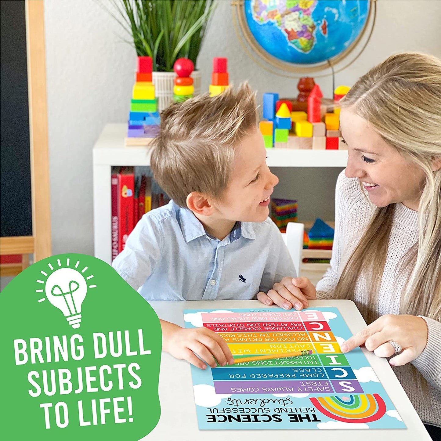 Science Posters | Set of 4 | Educational Posters